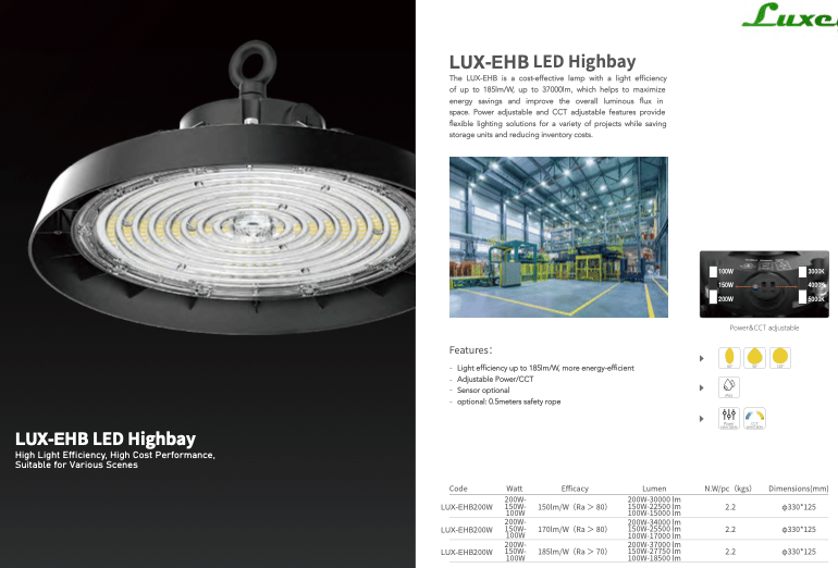 Adjustable DIP Switch Functionality: A Key Highlight at This Year’s Guangzhou International Lighting Exhibition