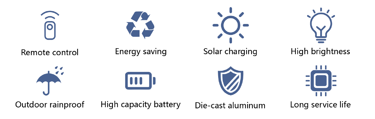Solar LED Street Light sensing