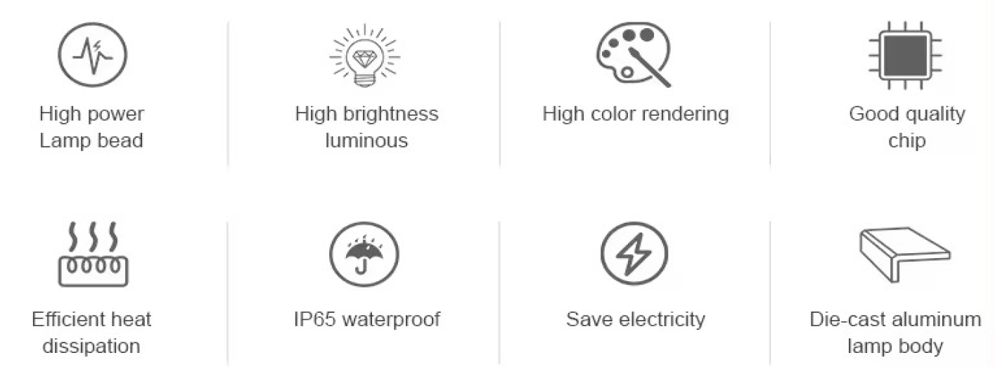  LED Street Light Key Features such as Body sensing 